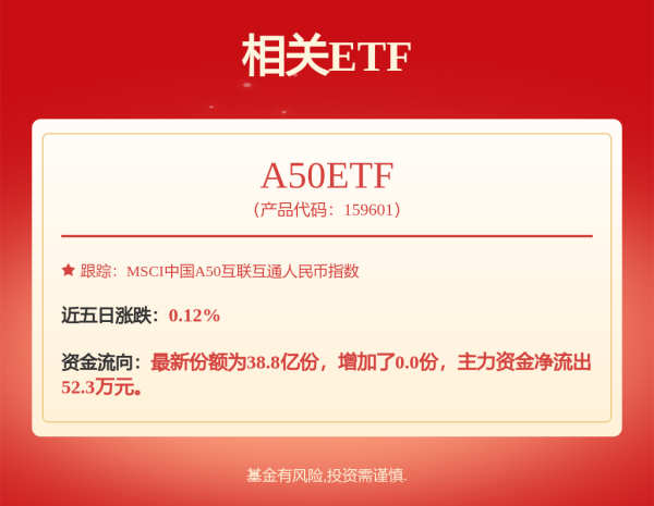 网上配资开户 汇丰：美元兑港元可能很快触及7.85！